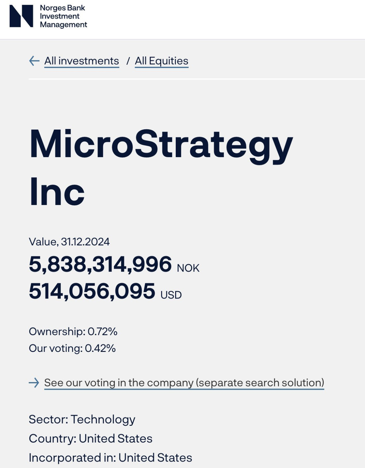 Norway's Central Bank Invests $500M in MicroStrategy for Bitcoin Exposure