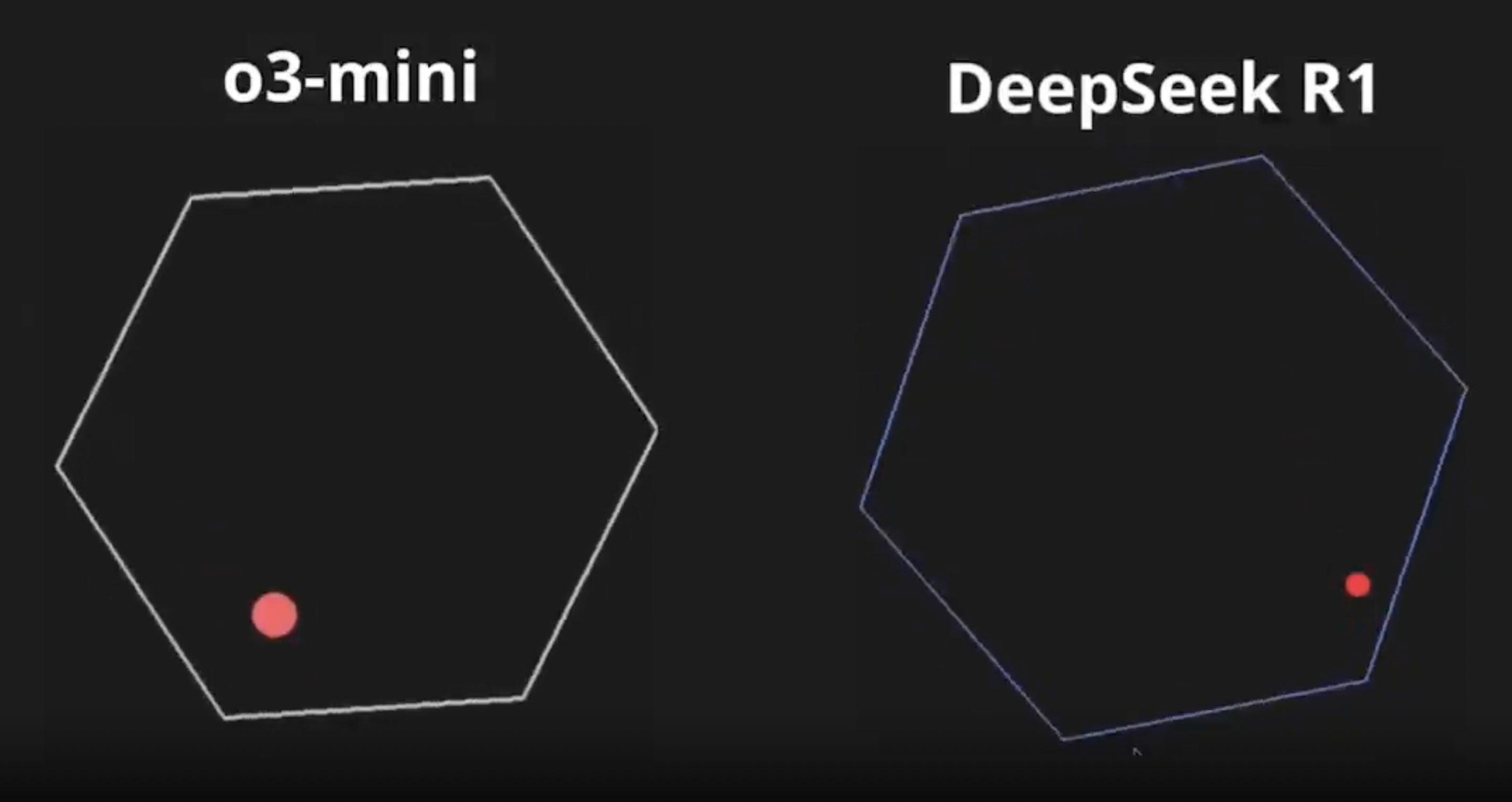 openai deepseek