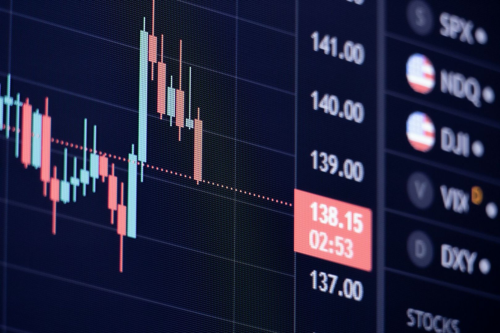 Coinbase Derivatives, Nodal Clear Plan to Use USDC as Collateral for Futures Trades-credit coindesk